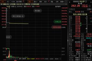 西甲-皇马1-1巴列卡诺先赛6分领跑 何塞卢闪击卡瓦哈尔补时染红